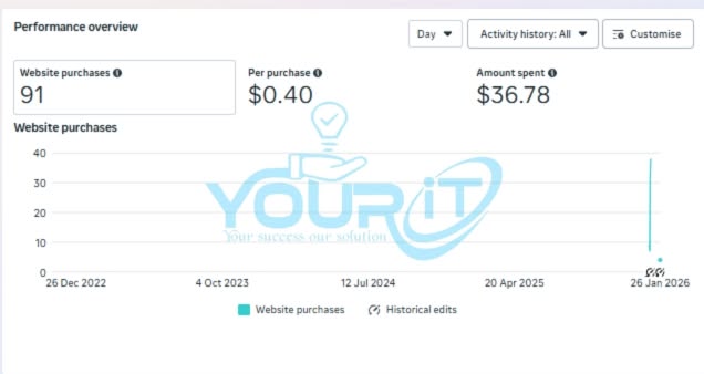 617076087_1342179311257397_8840334048264630637_n